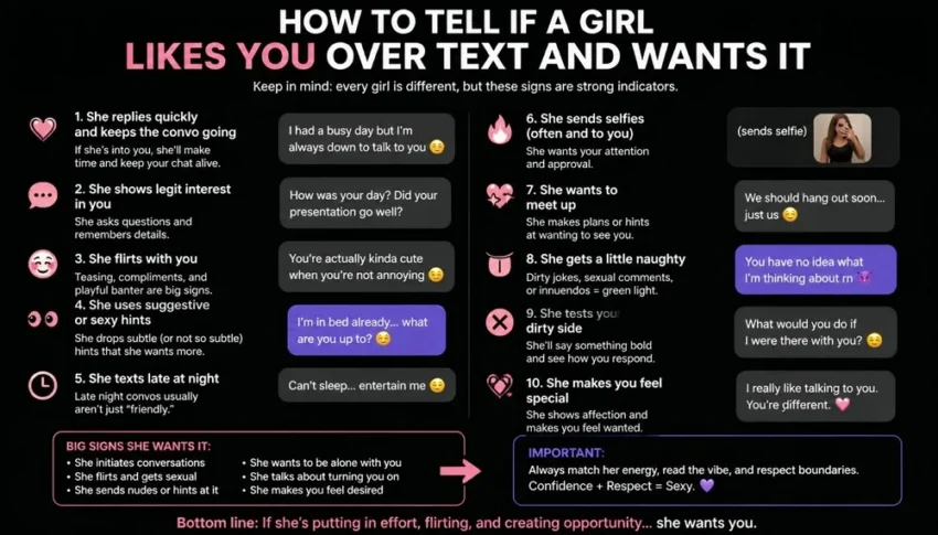Infographic showing 10 strong signs how to tell if a girl likes you over text and wants you, including text message examples.